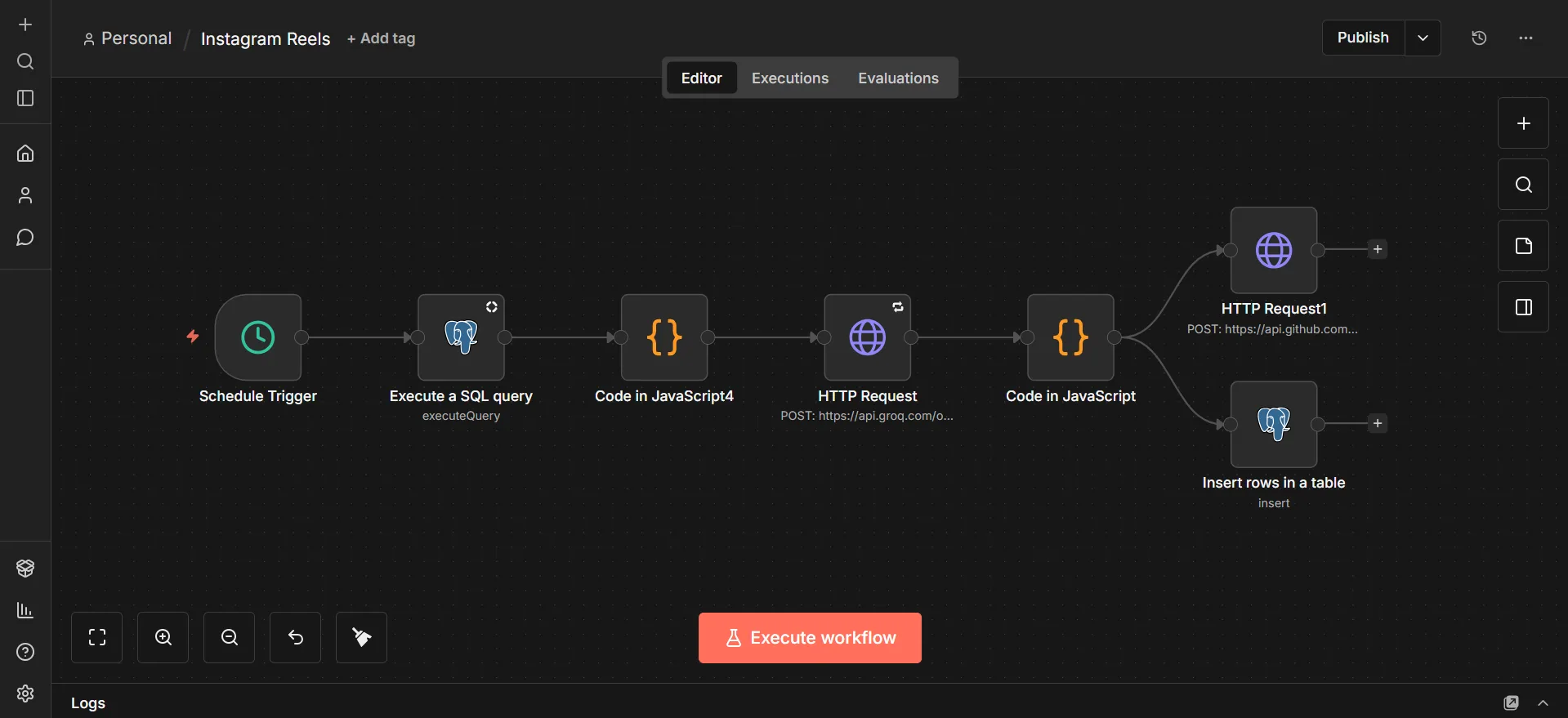 An n8n workflow: a schedule trigger, a topic picker, an AI script-writing step and a hand-off to the renderer.
